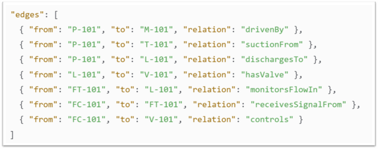 JSON-Output-768x304