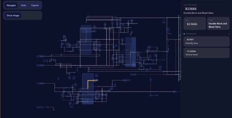 Sample-Digitized-PID-1024x520-1