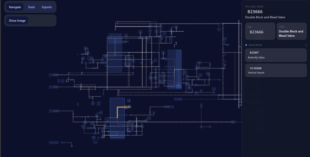 Sample-Digitized-PID-1024x520