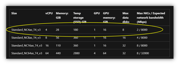 databricks-picture1