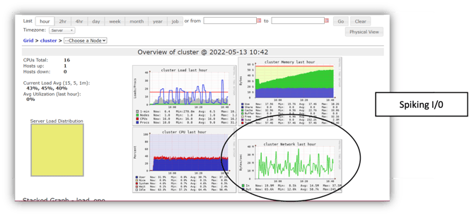 databricks-picture10