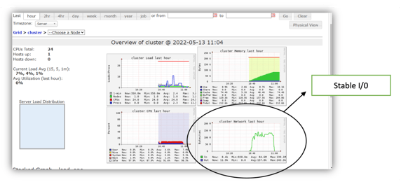 databricks-picture11