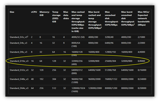 databricks-picture2