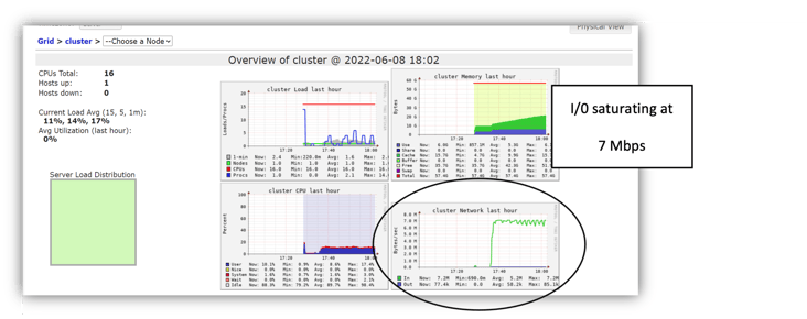 databricks-picture9