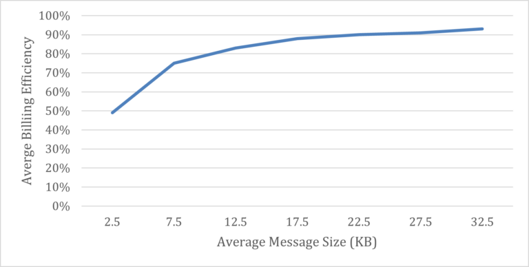 graph1-768x388