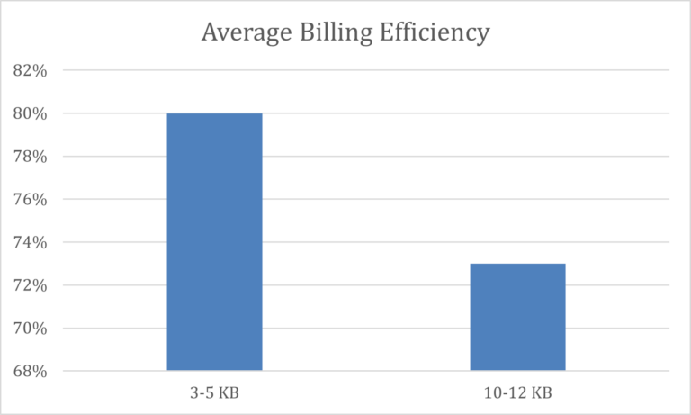 graph2-768x461