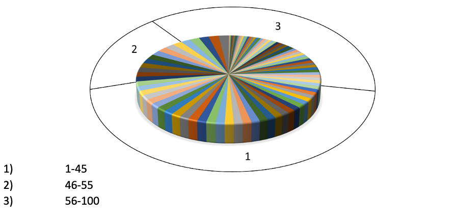 idt1-picture1