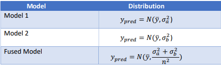 idt3-picture1