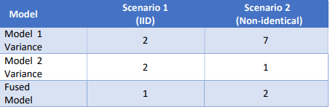 idt3-picture2