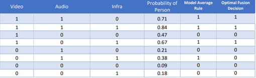 idt3-picture5