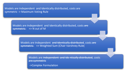 idt3-picture6