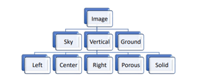 idt3-picture7