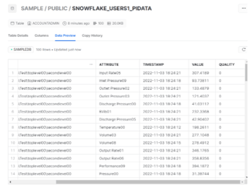snowflake-timestream-img7